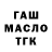 ТГК THC oil Denis Tokar